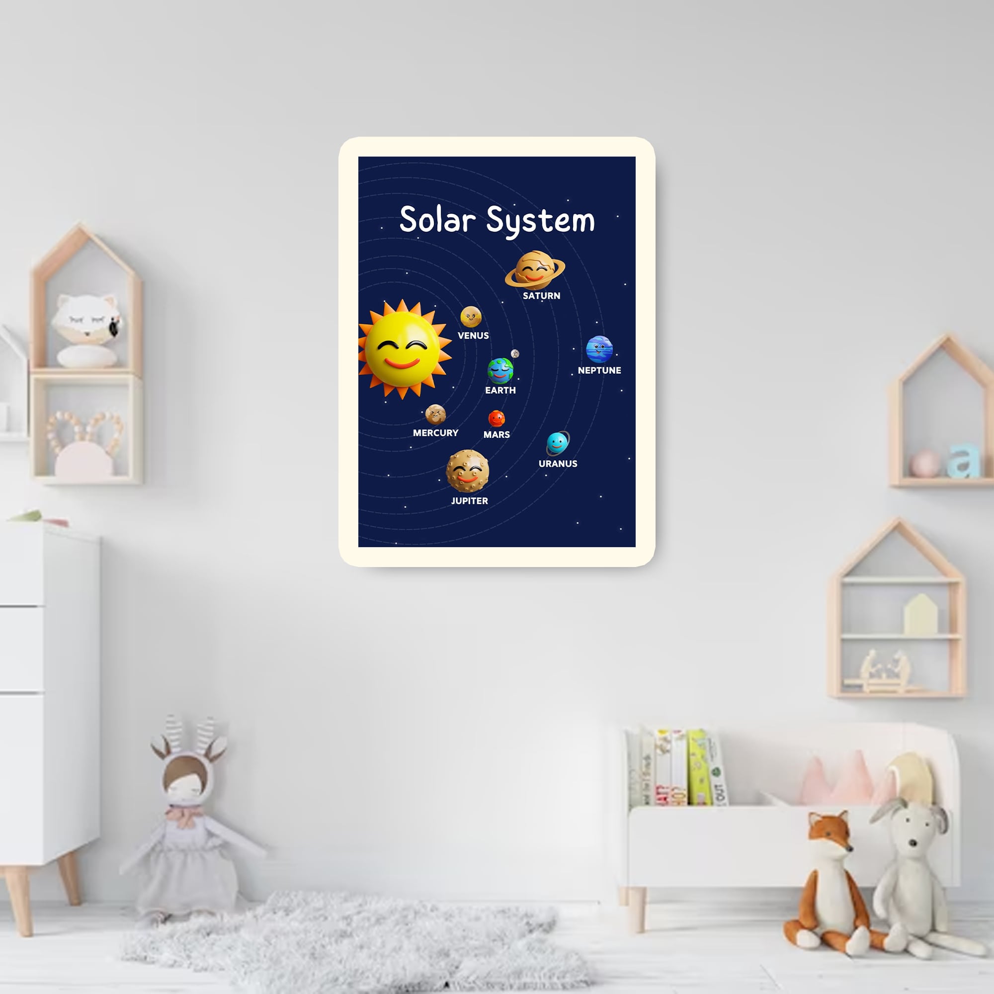 Solar System Poster - Image 3