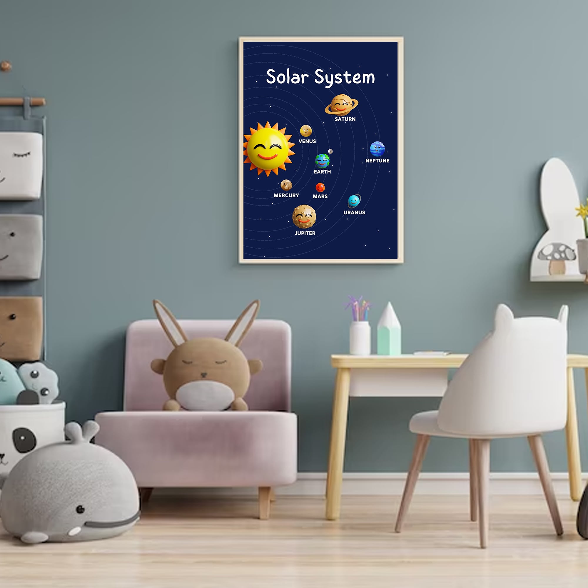 Solar System Poster - Image 2